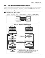 Preview for 203 page of Fujitsu MB89950 Series Hardware Manual