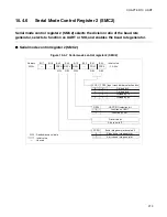 Preview for 227 page of Fujitsu MB89950 Series Hardware Manual