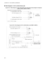 Preview for 256 page of Fujitsu MB89950 Series Hardware Manual