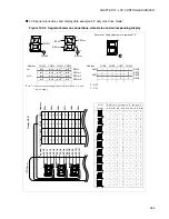 Preview for 267 page of Fujitsu MB89950 Series Hardware Manual