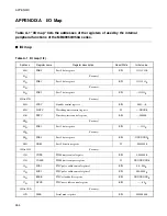 Preview for 278 page of Fujitsu MB89950 Series Hardware Manual