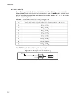 Preview for 286 page of Fujitsu MB89950 Series Hardware Manual