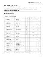 Preview for 293 page of Fujitsu MB89950 Series Hardware Manual