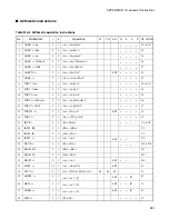 Preview for 295 page of Fujitsu MB89950 Series Hardware Manual