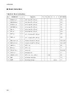 Preview for 298 page of Fujitsu MB89950 Series Hardware Manual