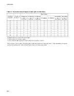 Preview for 302 page of Fujitsu MB89950 Series Hardware Manual