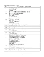 Preview for 21 page of Fujitsu MB90390 Series Hardware Manual