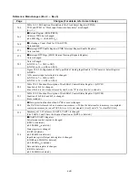 Preview for 22 page of Fujitsu MB90390 Series Hardware Manual