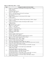 Preview for 23 page of Fujitsu MB90390 Series Hardware Manual