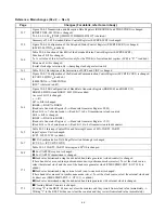 Preview for 24 page of Fujitsu MB90390 Series Hardware Manual