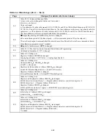 Preview for 27 page of Fujitsu MB90390 Series Hardware Manual