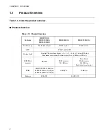 Preview for 30 page of Fujitsu MB90390 Series Hardware Manual