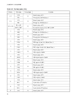 Preview for 42 page of Fujitsu MB90390 Series Hardware Manual