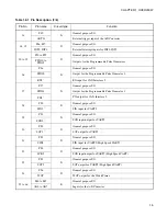 Preview for 43 page of Fujitsu MB90390 Series Hardware Manual