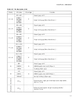 Preview for 45 page of Fujitsu MB90390 Series Hardware Manual