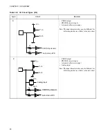 Preview for 48 page of Fujitsu MB90390 Series Hardware Manual