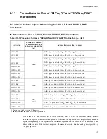 Preview for 79 page of Fujitsu MB90390 Series Hardware Manual