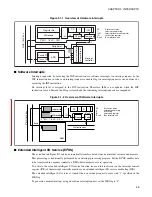 Предварительный просмотр 83 страницы Fujitsu MB90390 Series Hardware Manual