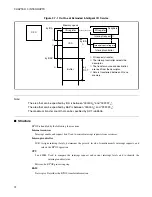 Предварительный просмотр 100 страницы Fujitsu MB90390 Series Hardware Manual