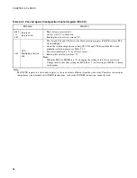 Preview for 124 page of Fujitsu MB90390 Series Hardware Manual