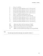 Preview for 127 page of Fujitsu MB90390 Series Hardware Manual