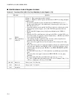 Preview for 138 page of Fujitsu MB90390 Series Hardware Manual