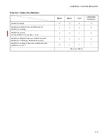 Preview for 141 page of Fujitsu MB90390 Series Hardware Manual