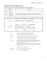 Preview for 143 page of Fujitsu MB90390 Series Hardware Manual