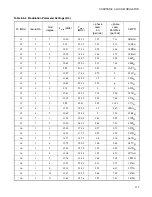 Preview for 145 page of Fujitsu MB90390 Series Hardware Manual