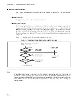 Preview for 178 page of Fujitsu MB90390 Series Hardware Manual