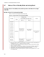 Preview for 186 page of Fujitsu MB90390 Series Hardware Manual