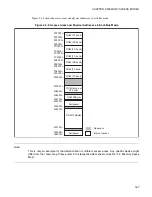 Preview for 195 page of Fujitsu MB90390 Series Hardware Manual