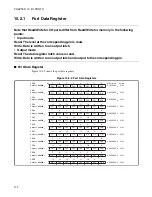 Preview for 200 page of Fujitsu MB90390 Series Hardware Manual