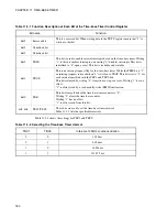 Preview for 208 page of Fujitsu MB90390 Series Hardware Manual