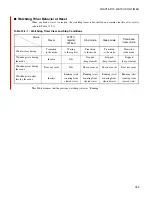 Preview for 217 page of Fujitsu MB90390 Series Hardware Manual