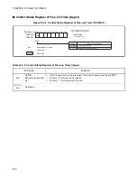 Preview for 228 page of Fujitsu MB90390 Series Hardware Manual