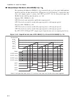 Preview for 240 page of Fujitsu MB90390 Series Hardware Manual