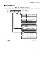 Preview for 245 page of Fujitsu MB90390 Series Hardware Manual