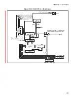 Preview for 279 page of Fujitsu MB90390 Series Hardware Manual