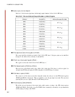 Preview for 280 page of Fujitsu MB90390 Series Hardware Manual