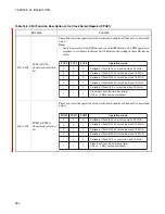 Preview for 288 page of Fujitsu MB90390 Series Hardware Manual