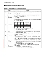 Preview for 344 page of Fujitsu MB90390 Series Hardware Manual