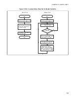 Preview for 363 page of Fujitsu MB90390 Series Hardware Manual