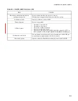 Preview for 367 page of Fujitsu MB90390 Series Hardware Manual