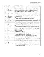 Preview for 379 page of Fujitsu MB90390 Series Hardware Manual