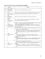 Preview for 381 page of Fujitsu MB90390 Series Hardware Manual