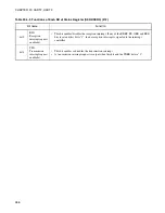 Preview for 384 page of Fujitsu MB90390 Series Hardware Manual