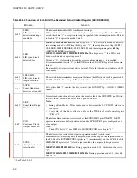 Preview for 388 page of Fujitsu MB90390 Series Hardware Manual