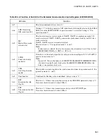 Preview for 391 page of Fujitsu MB90390 Series Hardware Manual