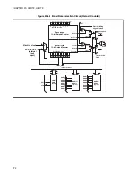 Preview for 402 page of Fujitsu MB90390 Series Hardware Manual